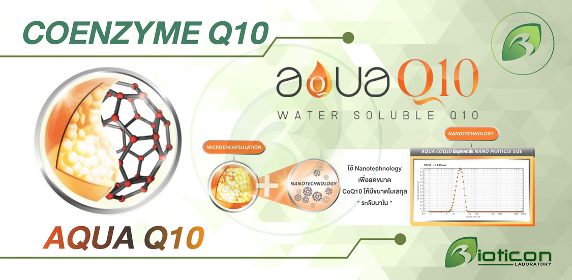 1. AQUA Q10